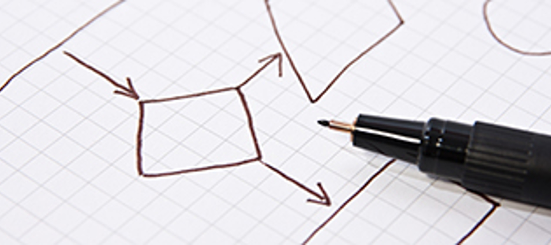 Kritonline 101: Bepaal de UBO in slechts drie stappen